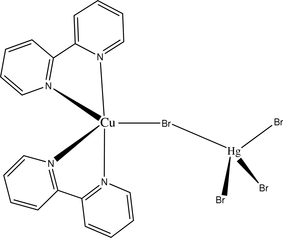 [Contents scheme]