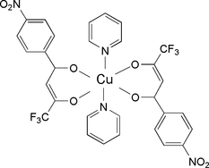 [Contents scheme]