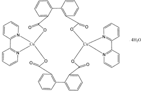 [Contents scheme]