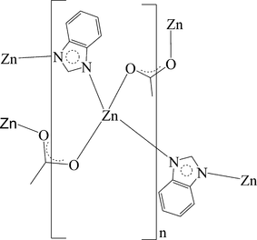 [Contents scheme]