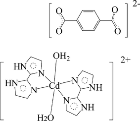 hb2453 scheme