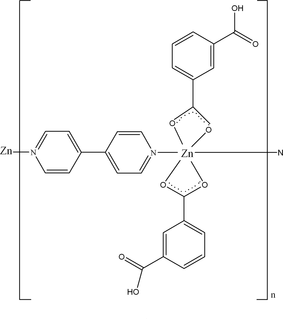 [Contents scheme]
