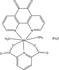 [Contents scheme]
