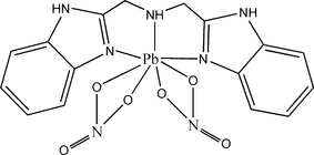 [Contents scheme]