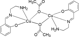 [Contents scheme]