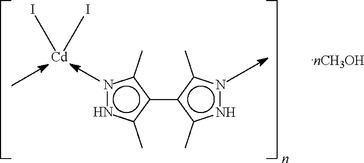 [Contents scheme]