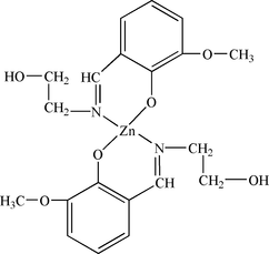 [Contents scheme]