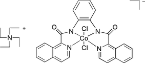 [Contents scheme]