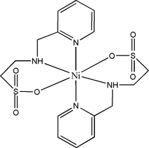 [Contents scheme]
