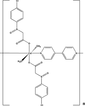 [Contents scheme]
