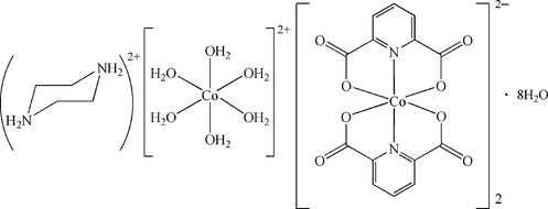 [Contents scheme]