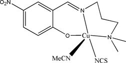 [Contents scheme]