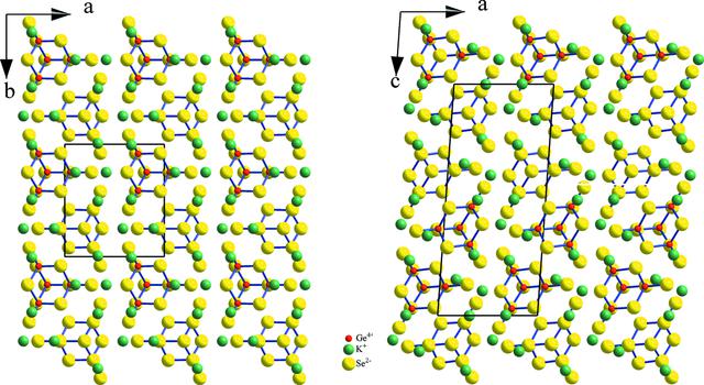 [Figure 1]