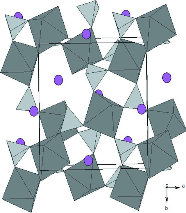[Figure 1]