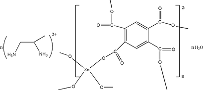 [Contents scheme]
