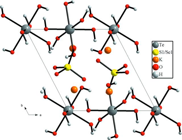 [Figure 1]