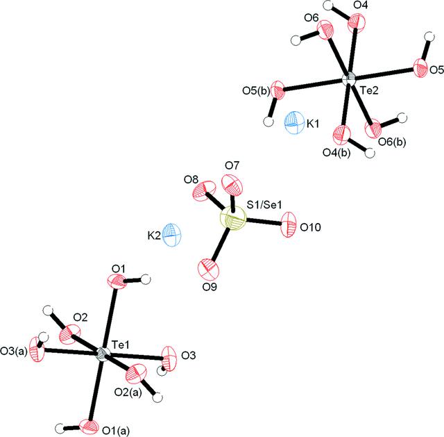 [Figure 2]