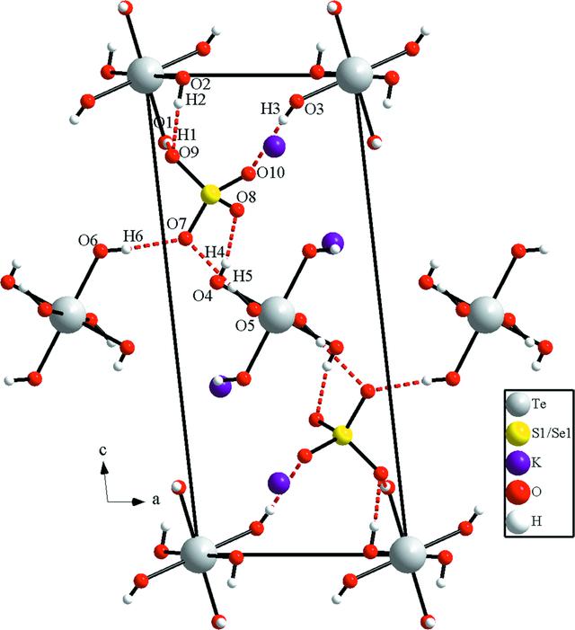 [Figure 3]