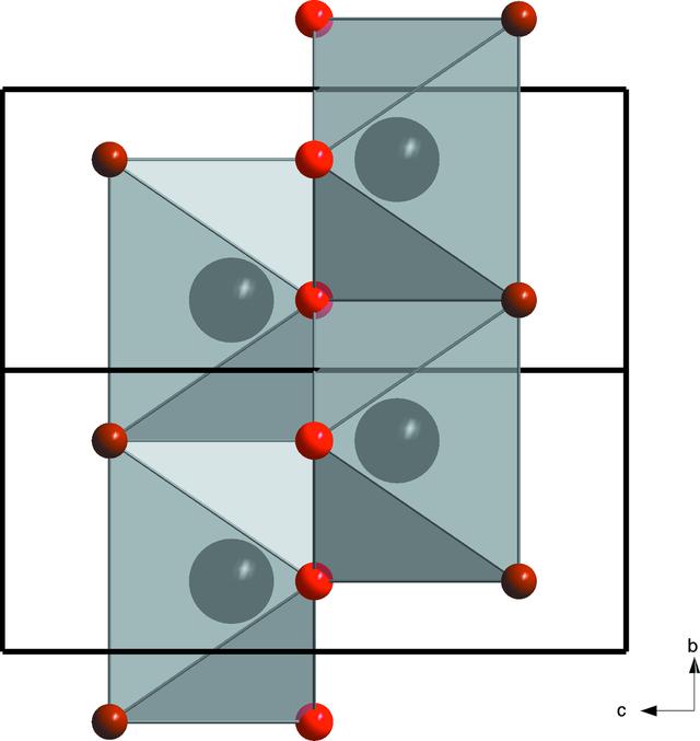 [Figure 2]