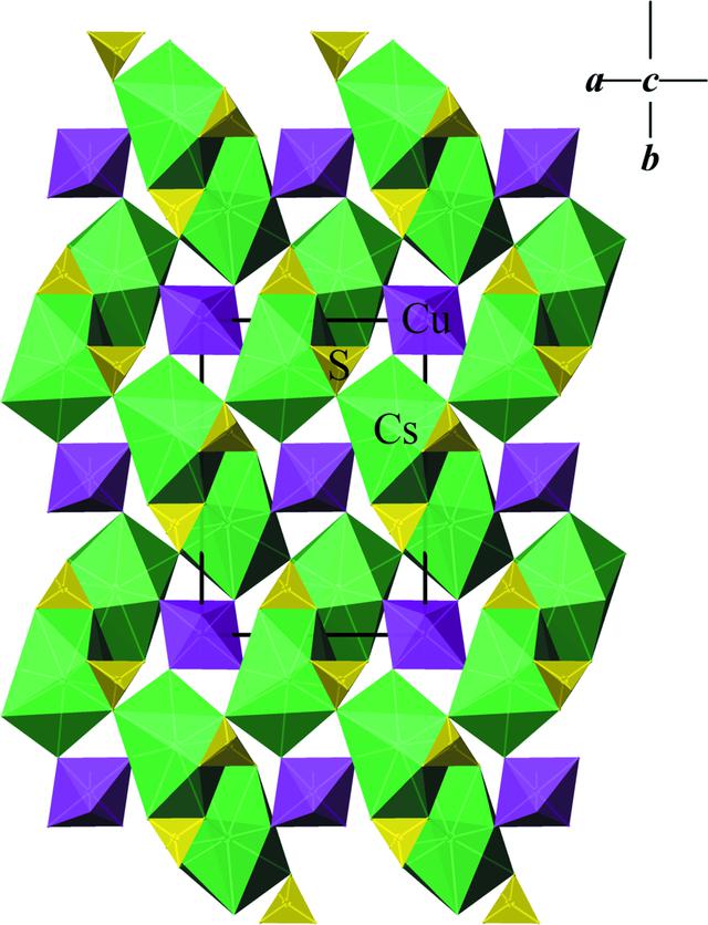 [Figure 1]