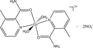 [Contents scheme]