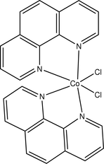 [Contents scheme]