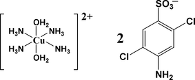[Contents scheme]