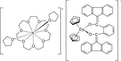[Contents scheme]