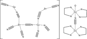 [Contents scheme]