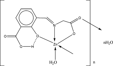 [Contents scheme]