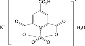 [Contents scheme]