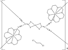 [Contents scheme]