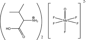 [Contents scheme]