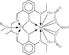 [Contents scheme]