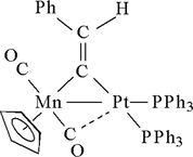 [Contents scheme]
