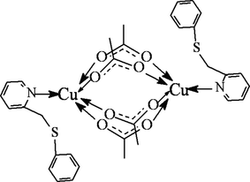 [Contents scheme]
