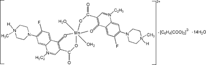 [Contents scheme]