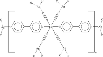 [Contents scheme]