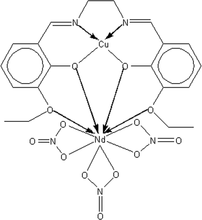 [Contents scheme]
