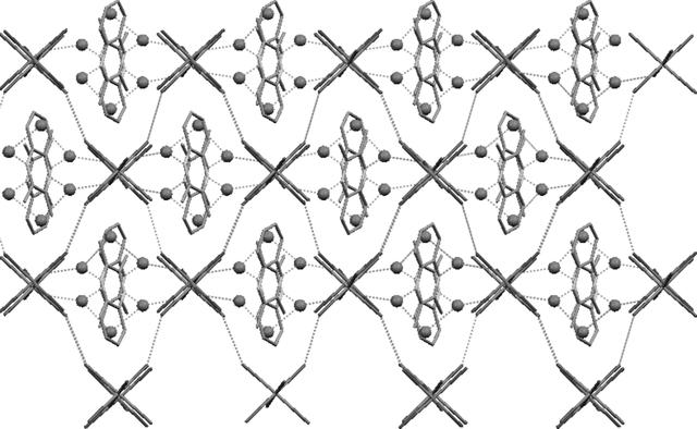 [Figure 2]