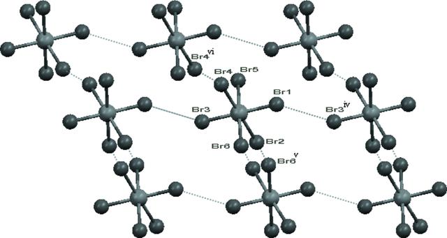 [Figure 3]
