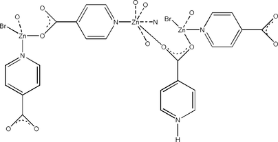[Contents scheme]