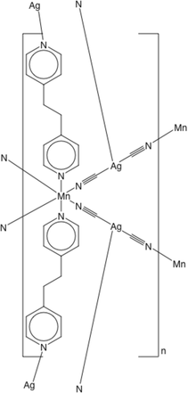 [Contents scheme]