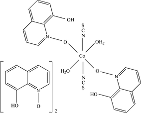 [Contents scheme]