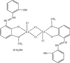 [Contents scheme]