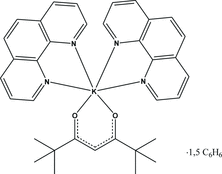 [Contents scheme]