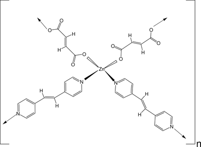 [Contents scheme]