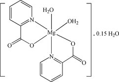 [Contents scheme]