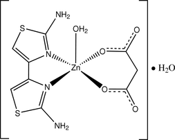 [Contents scheme]