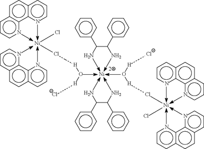 [Contents scheme]